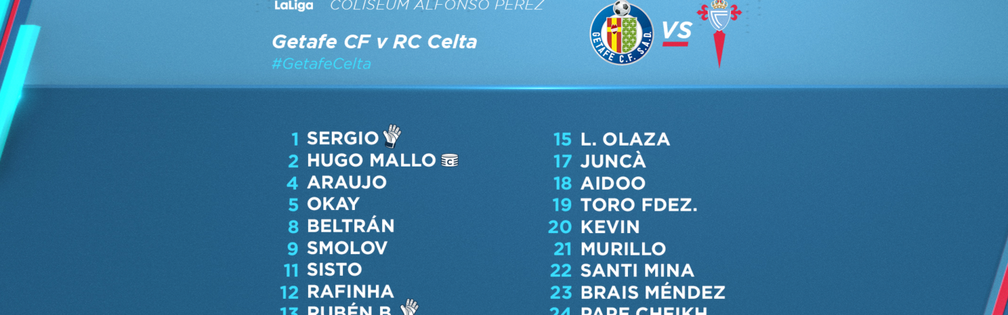 20200306-Convocatoria-Celta-Tw.png