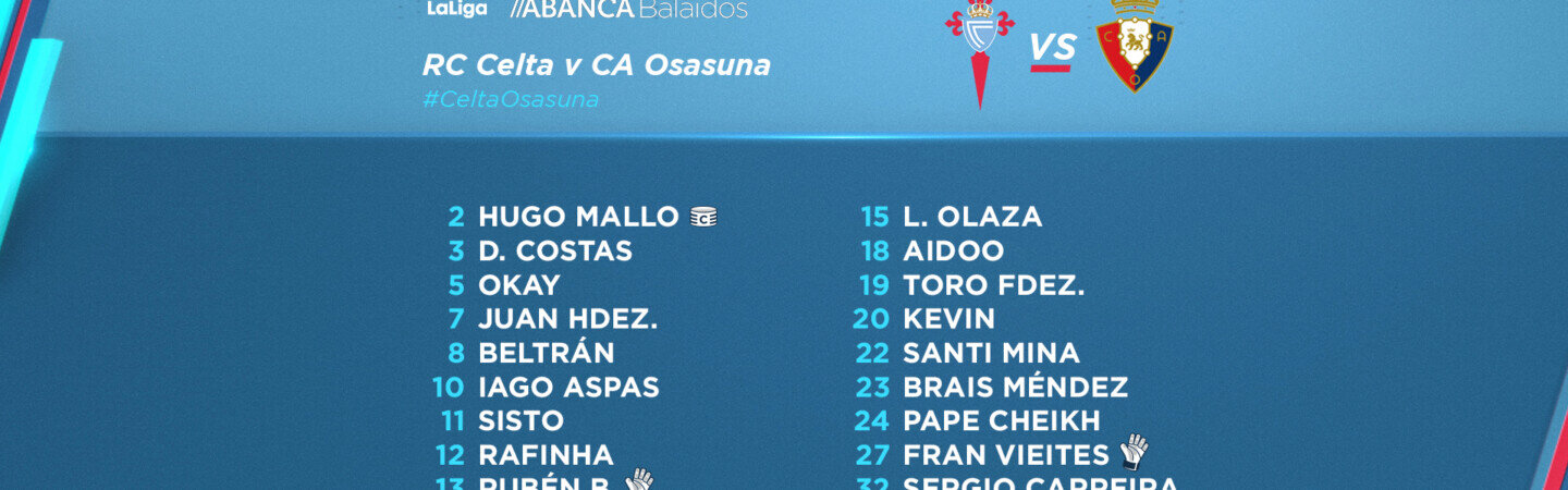 CONVOCATORIA-CELTA-OSASUNA-050120.jpg