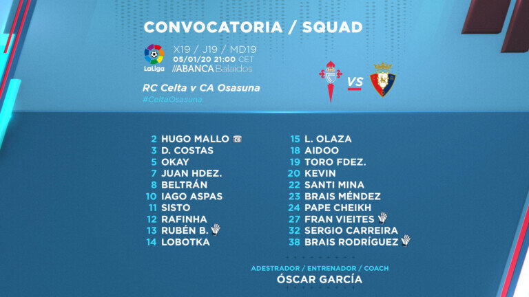 CONVOCATORIA-CELTA-OSASUNA-050120.jpg