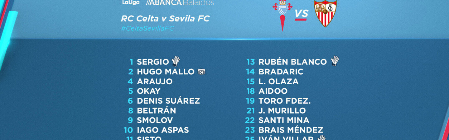 CONVOCATORIA-CELTA-SEVILLA-080220.jpg