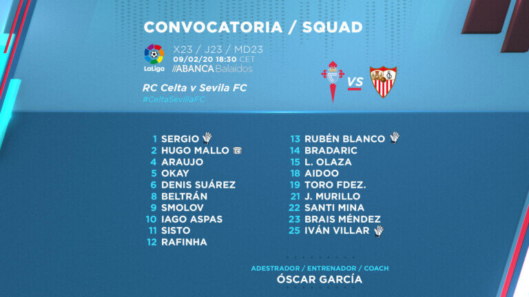 CONVOCATORIA-CELTA-SEVILLA-080220.jpg