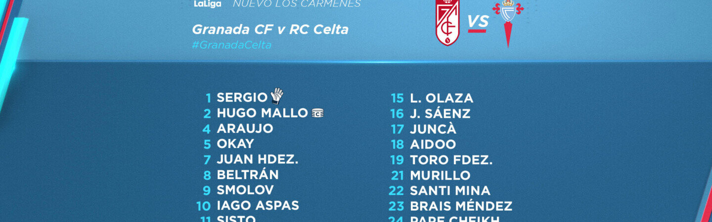 CONVOCATORIA-GRANADA-CELTA-2020.jpg