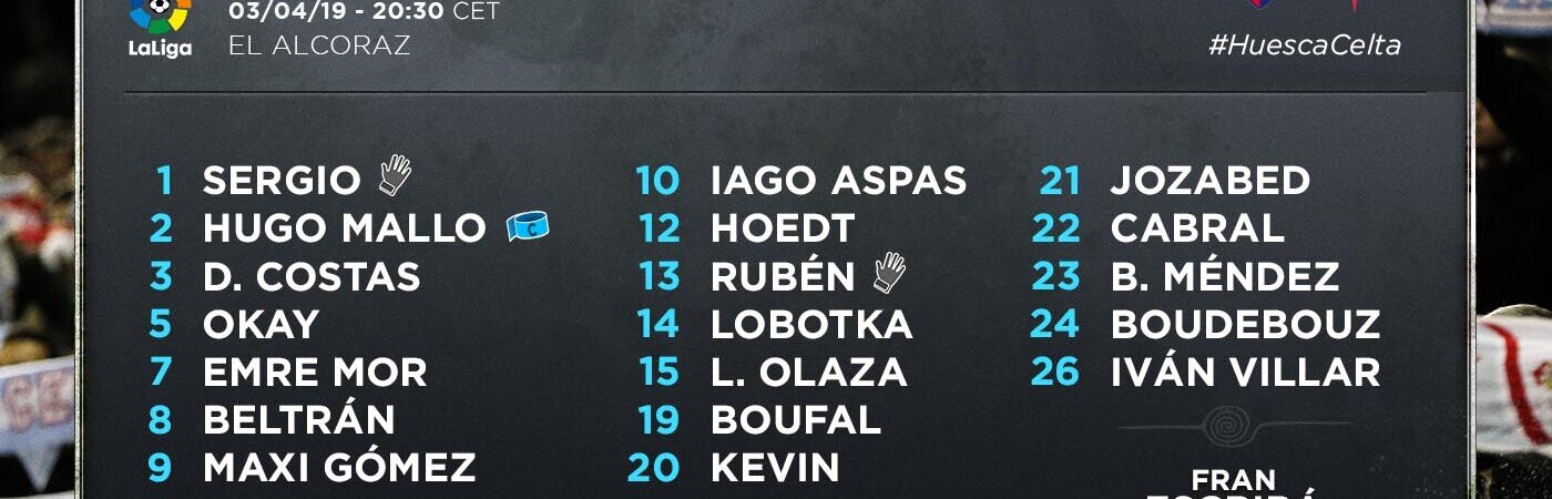 CONVOCATORIA-HUESCA-CELTA-LIGA-2018-2019.jpg