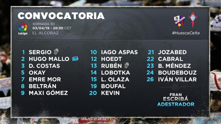 CONVOCATORIA-HUESCA-CELTA-LIGA-2018-2019.jpg