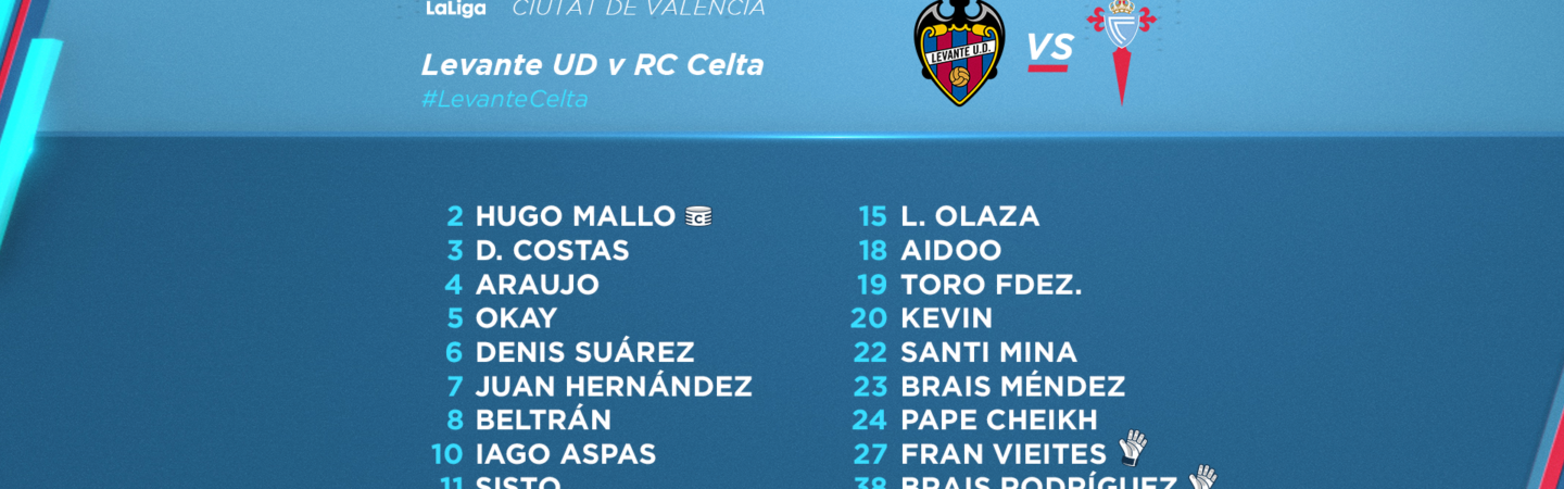 CONVOCATORIA-LEVANTE-CELTA.png