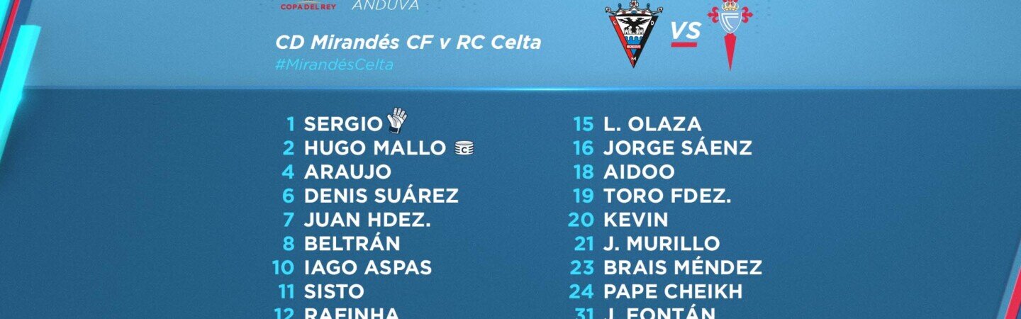CONVOCATORIA-MIRANDES-CELTA-COPA-220120.jpg