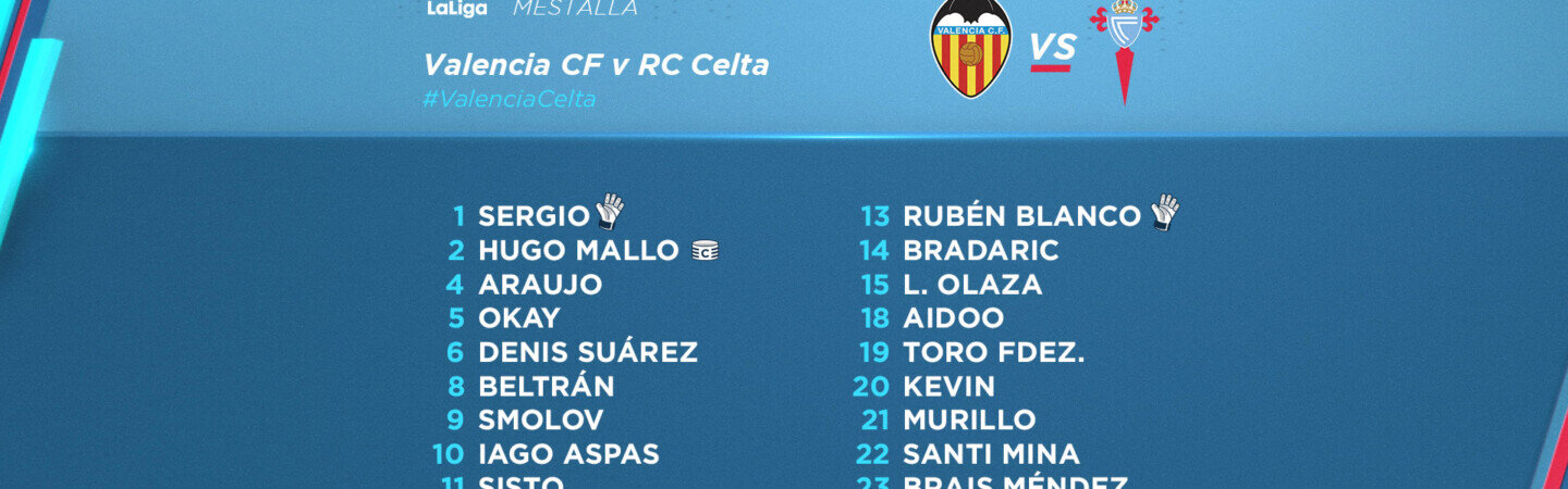 CONVOCATORIA-OK-VALENCIA-CELTA-310120.jpg