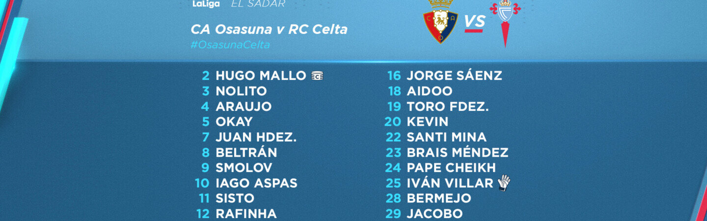 CONVOCATORIA-OSASUNA-CELTA-100720.jpg