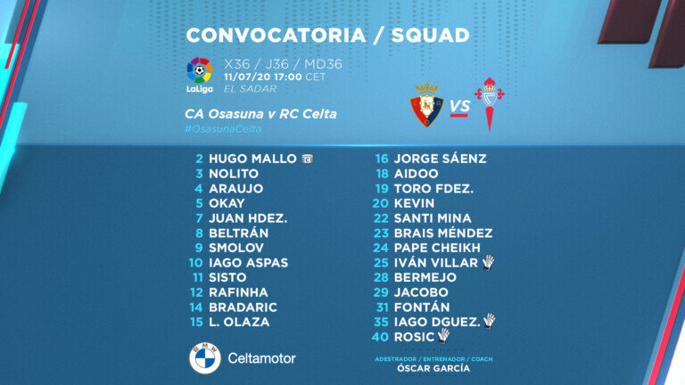 CONVOCATORIA-OSASUNA-CELTA-100720.jpg