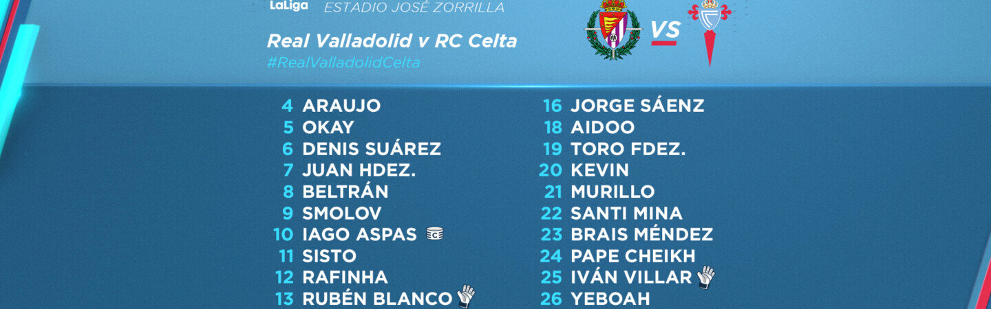 CONVOCATORIA-VALLADOLID-CELTA-160620.jpg