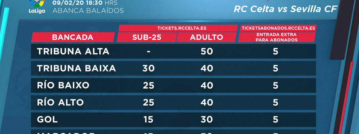 Precios-Sevilla.jpg