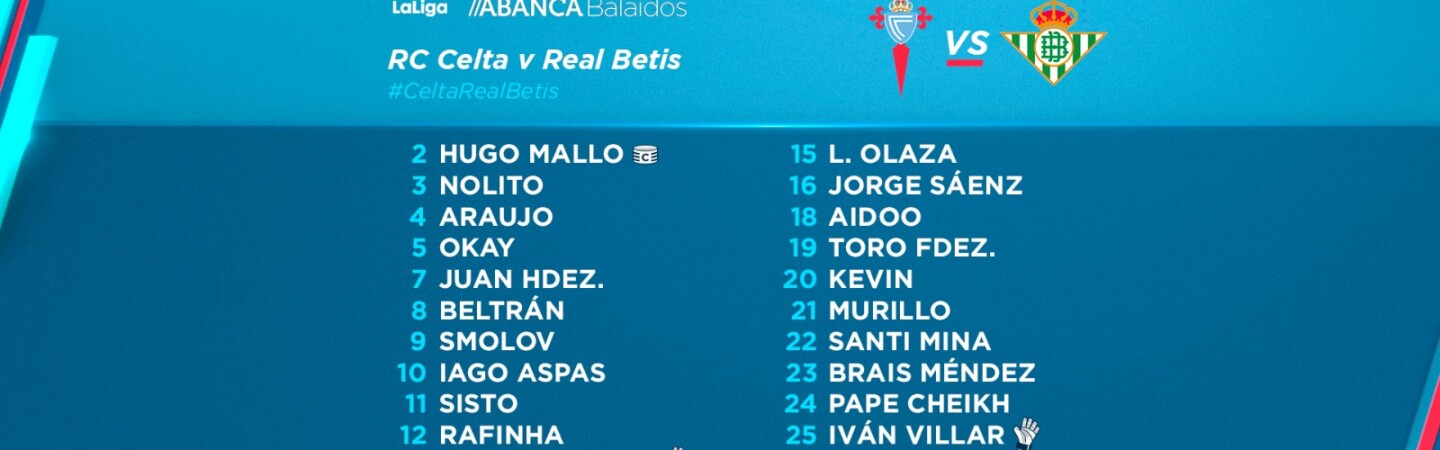 celta-betis-convocatoria-030720.jpeg