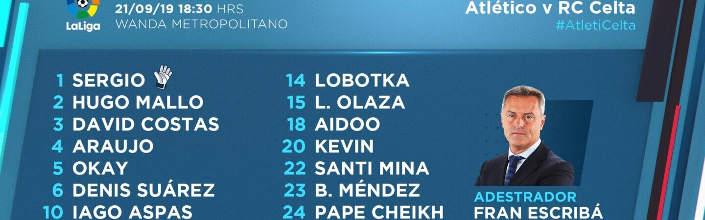 convocatoria-atletico-celta-200919.jpg