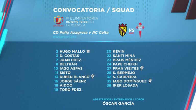 convocatoria-azagresa-celta-181219.jpg