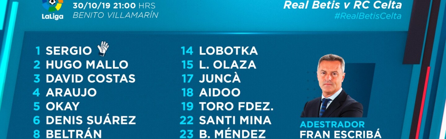 convocatoria-betis-celta-vigo-291019.jpeg