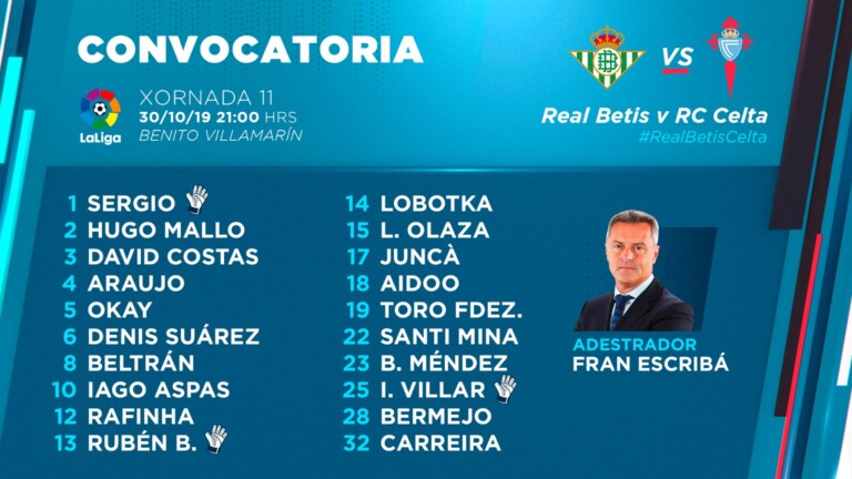 convocatoria-betis-celta-vigo-291019.jpeg