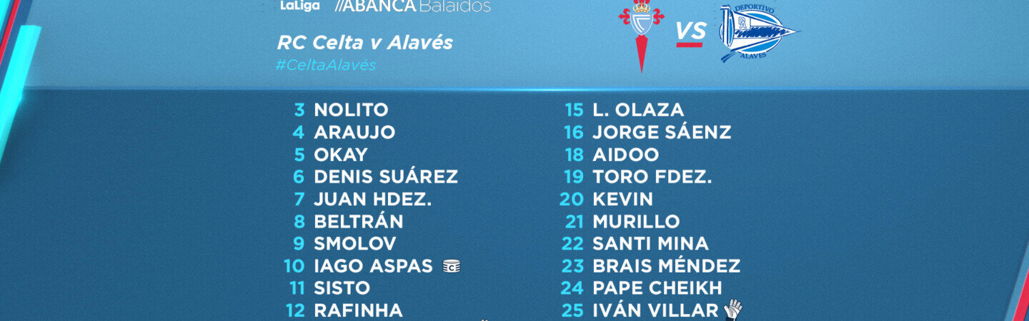 convocatoria-celta-alaves-200620.jpg