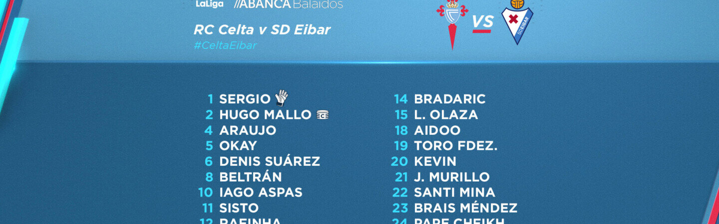 convocatoria-celta-eibar-liga-250120.jpg