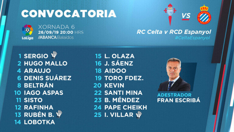 convocatoria-celta-espanyol-260919.jpg