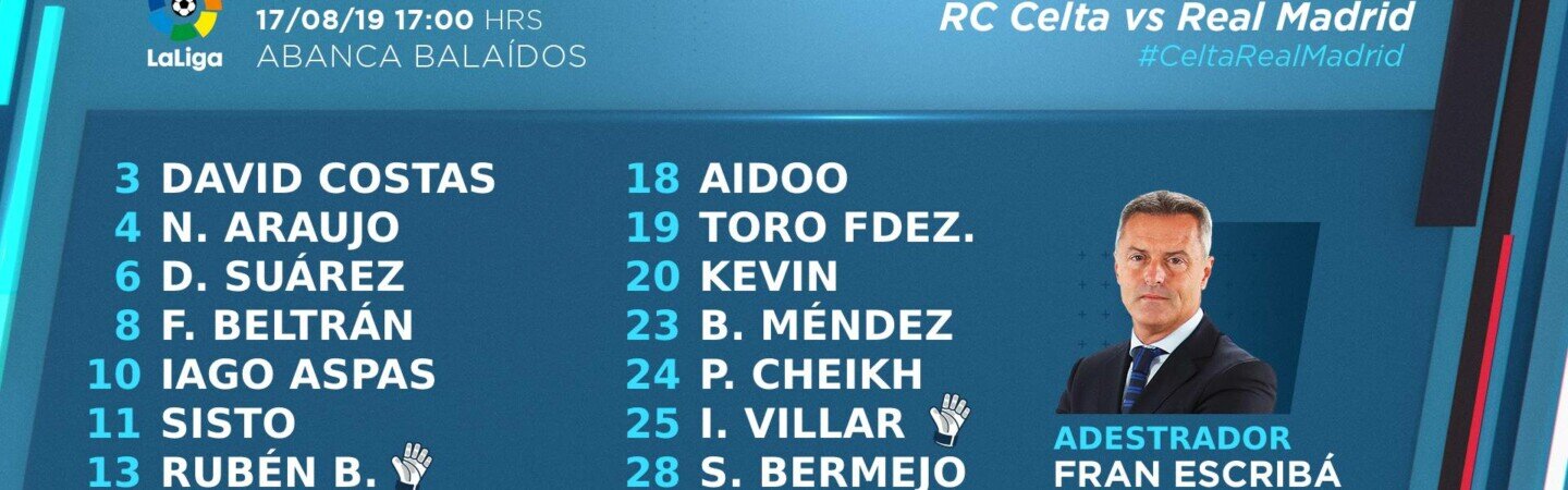 convocatoria-celta-vigo-real-madrid-jornada-1-laliga-2019-2020-web.jpg