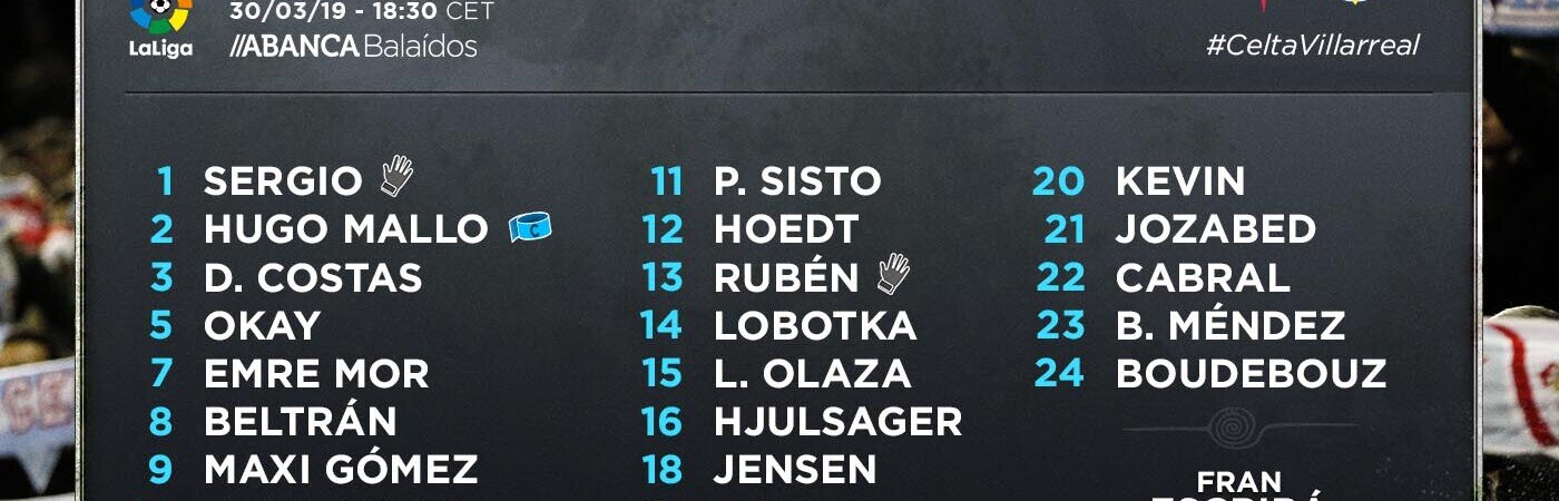 convocatoria-celta-villarreal-30032019.jpg
