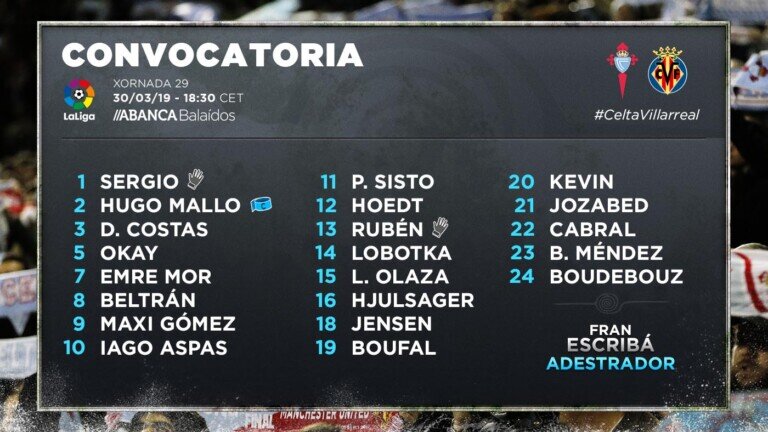 convocatoria-celta-villarreal-30032019.jpg