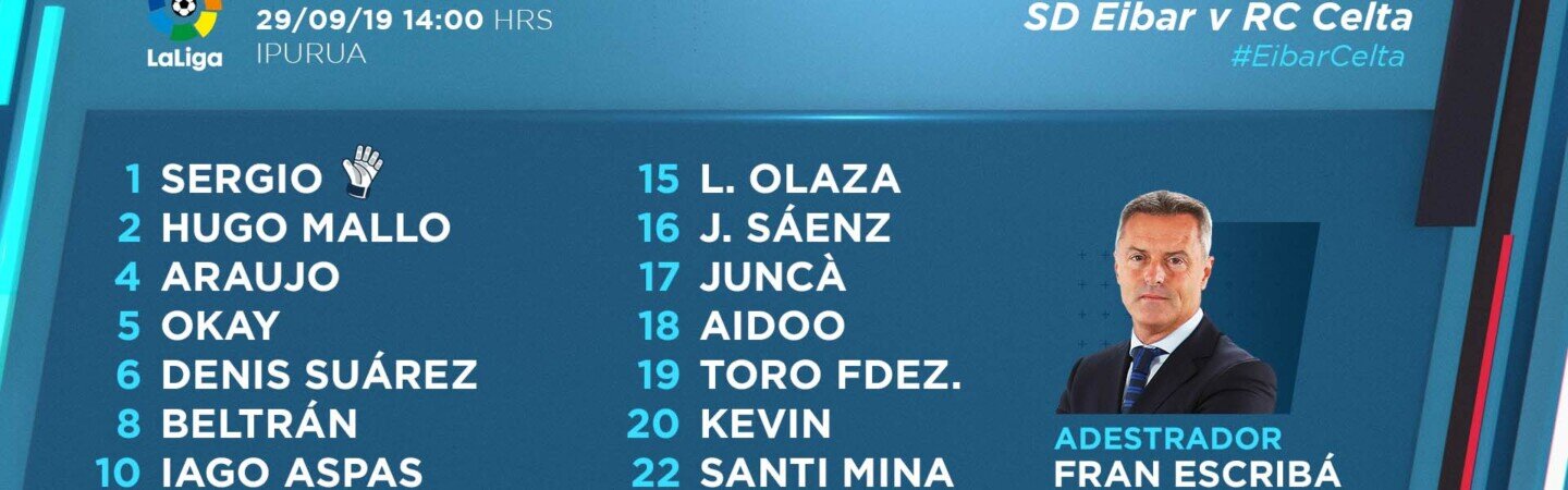convocatoria-eibar-celta-280919.jpg