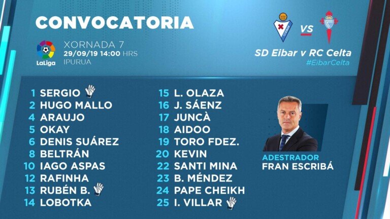 convocatoria-eibar-celta-280919.jpg