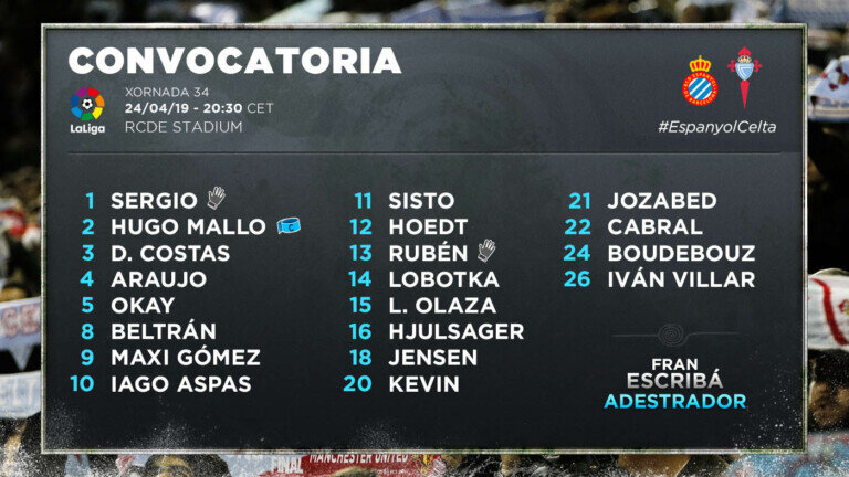 convocatoria-espanyol-celta-230419.jpg