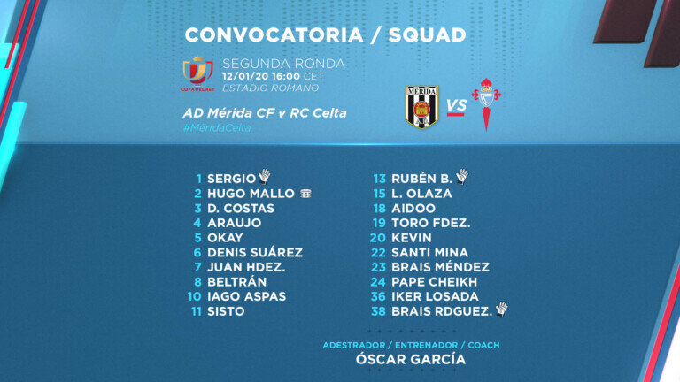 convocatoria-merida-celta-copa-100120.jpg