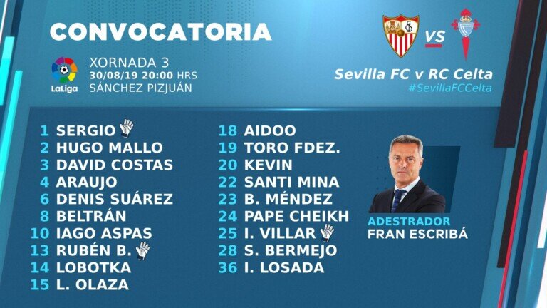 convocatoria-sevilla-celta-290819.jpg