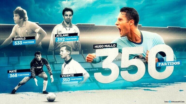 hugo-mallo-350-partidos-241119.jpg