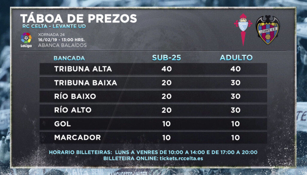 precios-entradas-celta-levante-liga-abanca-balaidos-2018-2019.jpg
