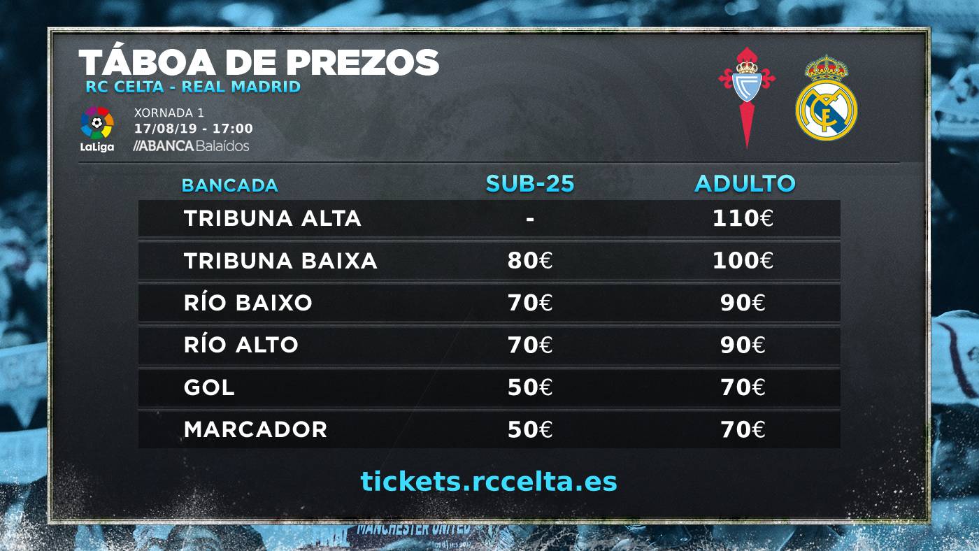 precios-entradas-celta-vigo-real-madrid-liga-abanca-balaidos-2019-2020.jpg