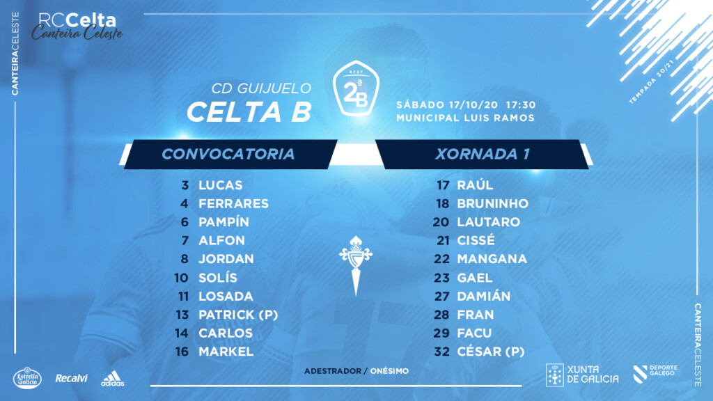 Lista de convocados del Celta B (Foto: RC Celta).