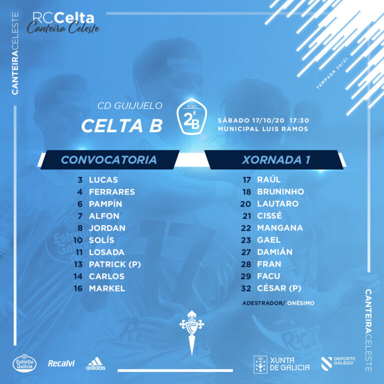 convocatoria guijuelo celta b CUADRADA 161020