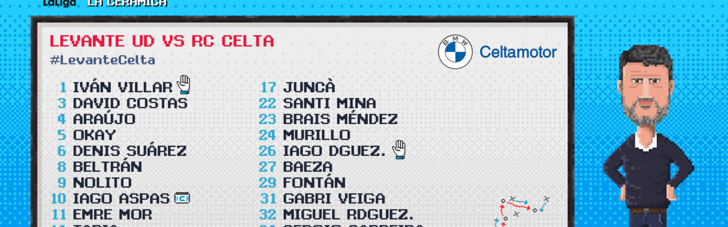 convocatoria levante celta 251020 b