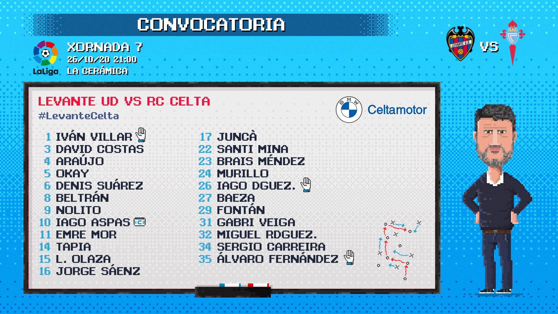 convocatoria levante celta 251020 b