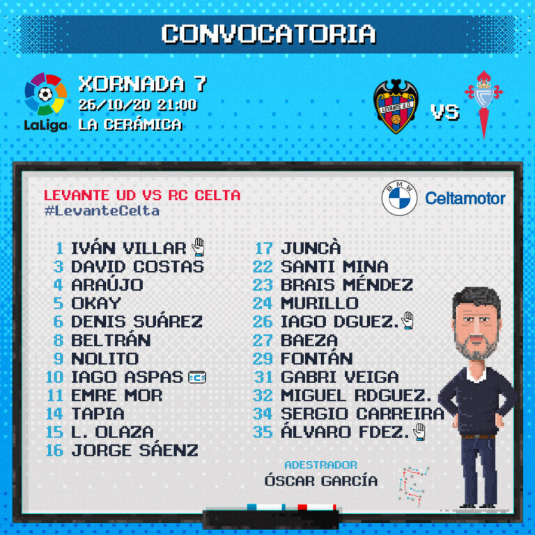 convocatoria levante celta 251020 cuadrada b