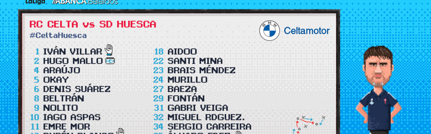 CONVOCATORIA CELTA HUESCA 291220