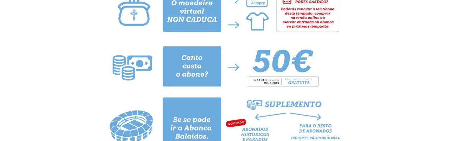abonados