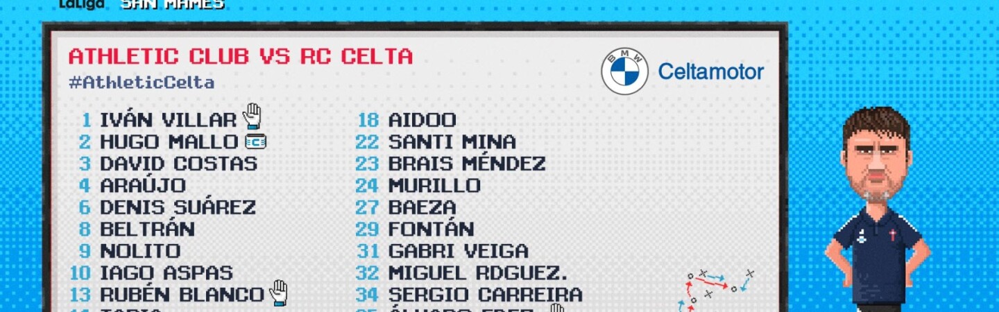 convocatoria athletic celta 031220