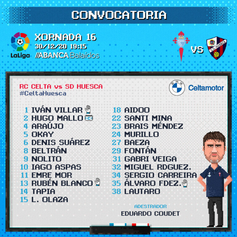 convocatoria celta huesca ig