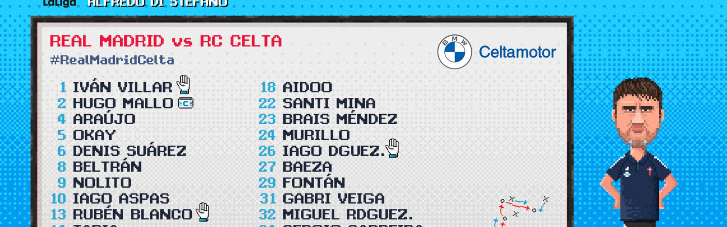 convocatoria real madrid celta 010121