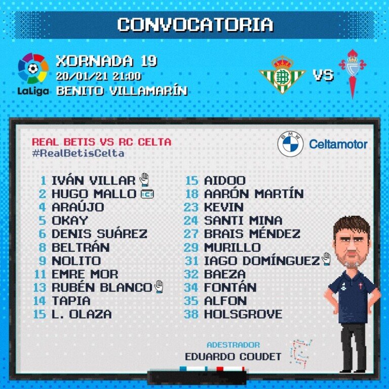 convov