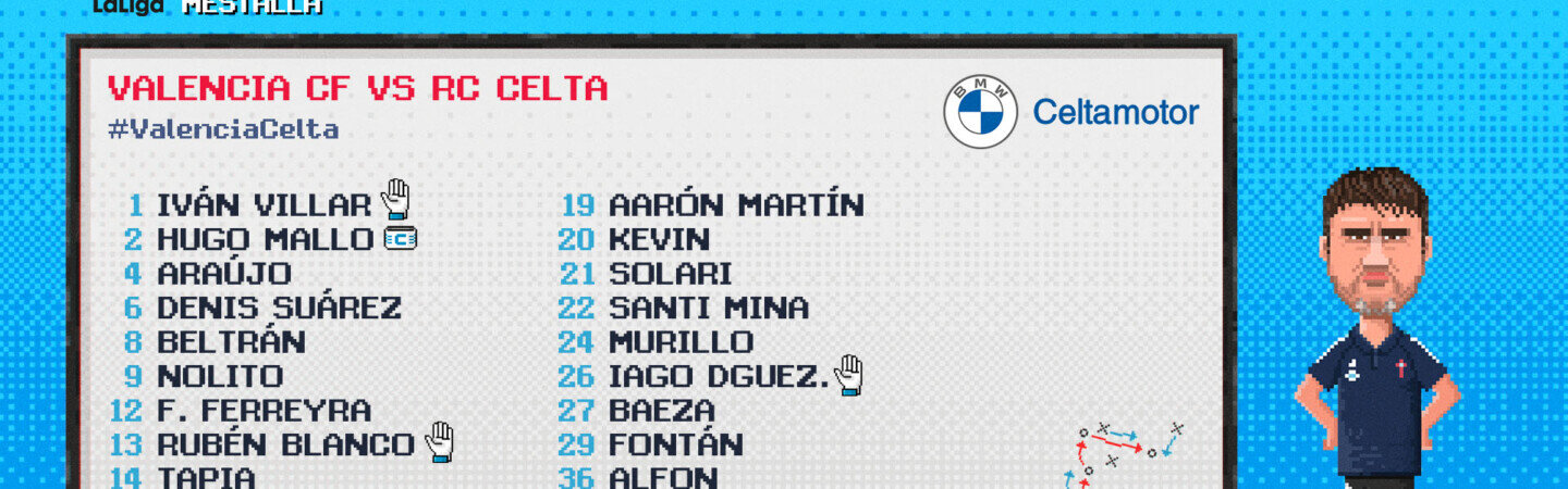 convocatoria valencia celta 190221 web