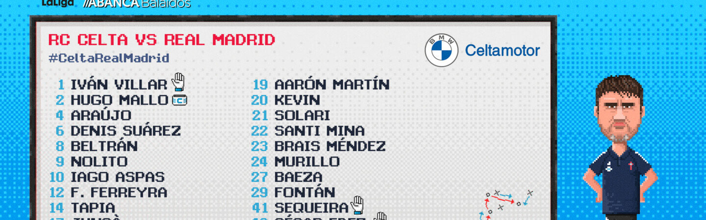 CONVOCATORIA CELTA REAL MADRID 190321