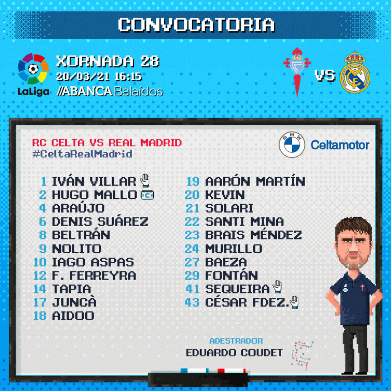 CONVOCATORIA IG