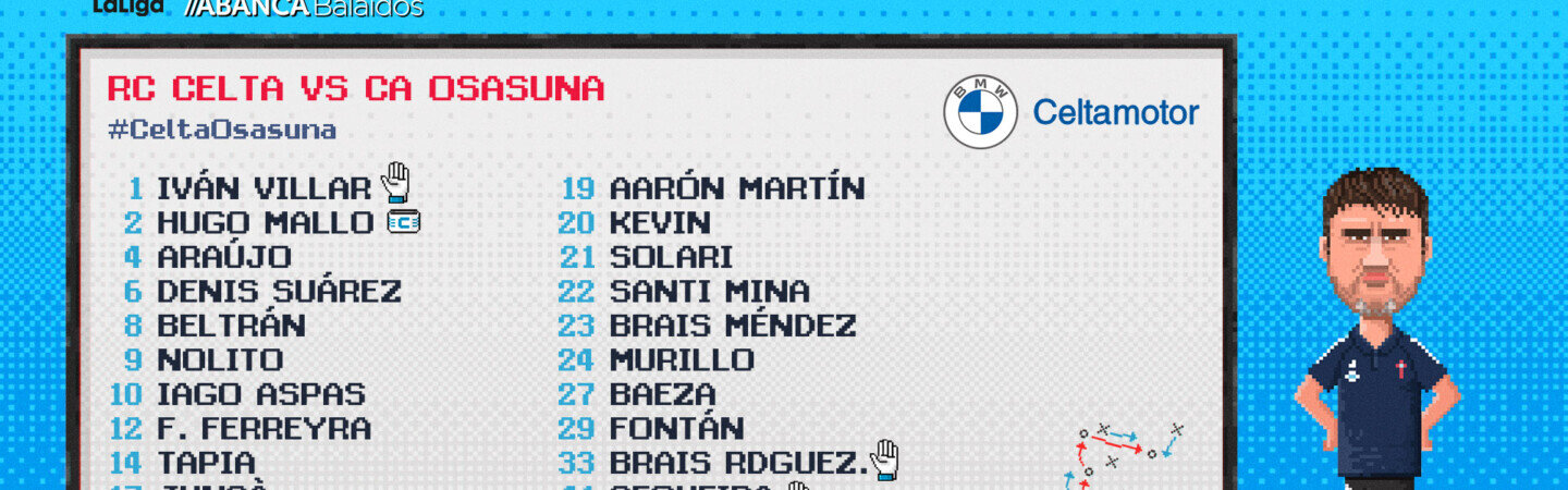 CONVOCATORIA OSASUNA 240421