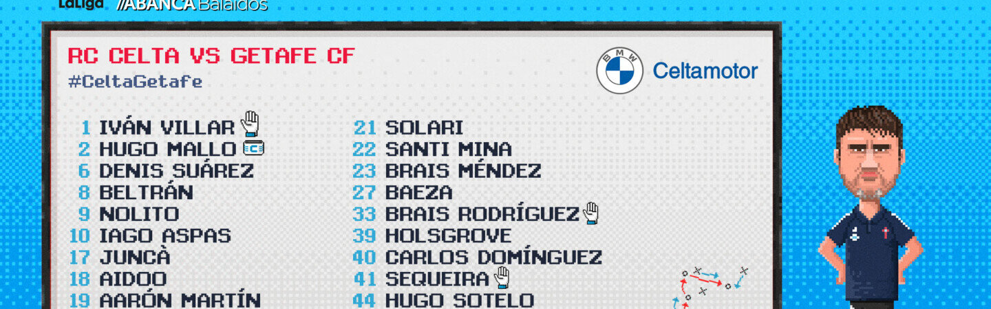 CONVOCATORIA CELTA GETAFE TW 110521 ok
